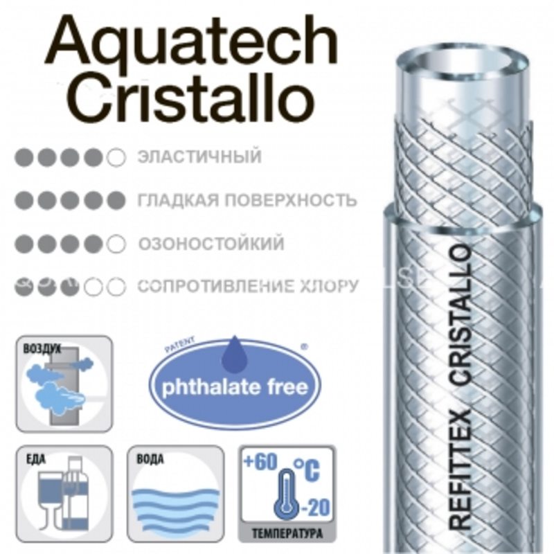 Шланг пищевой армированный Aquatech Cristallo RC 25x3.5x25