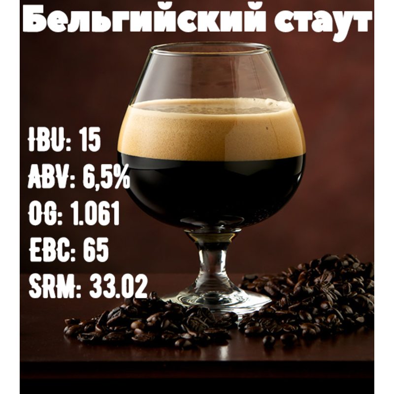 Полный набор - Belgian Stout (для емкости 30л)