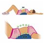 Массажер для спины TIA-SPORT